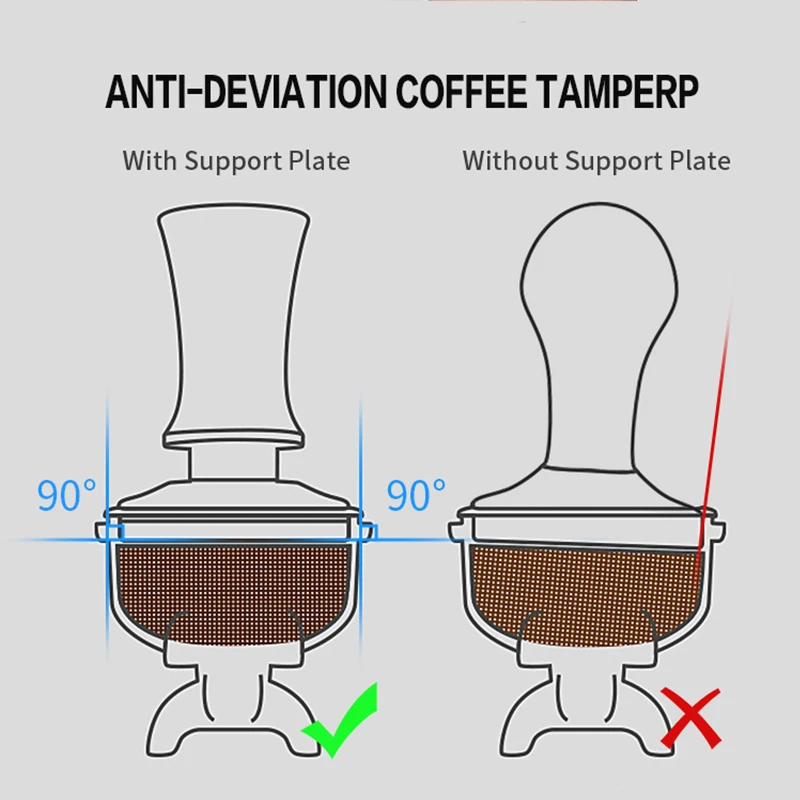 แทมเปอร์กาแฟแบบแรงดันคงที่ ขนา - Delonghi Espresso Magnifica บทวิจารณ์และราคา